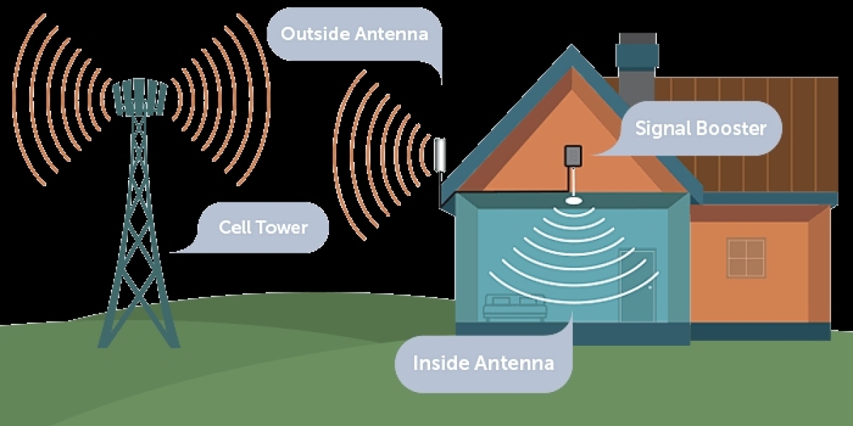 How to Improve Mobile Signal Indoors Without Equipment