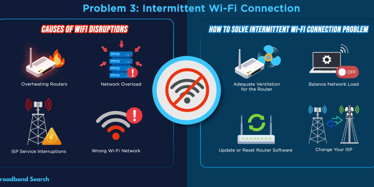 How to Fix Common WiFi Problems at Home