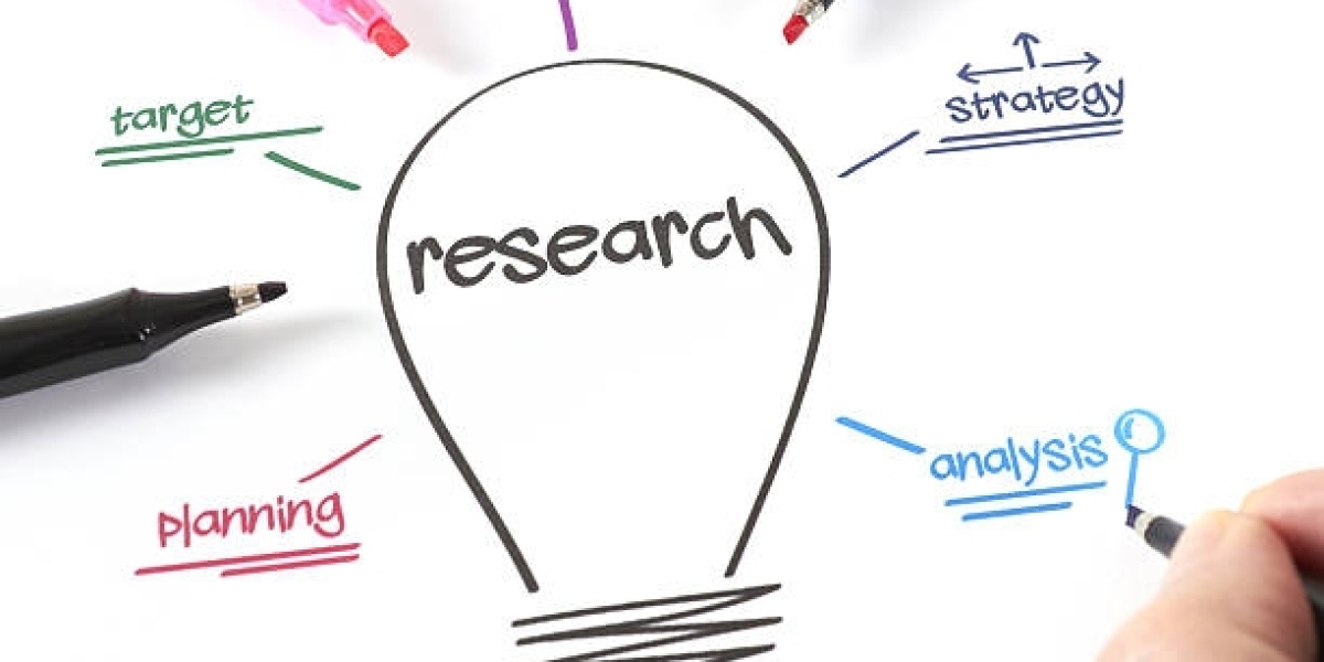 Refining Your Research Questions with Dissertation Writing Help