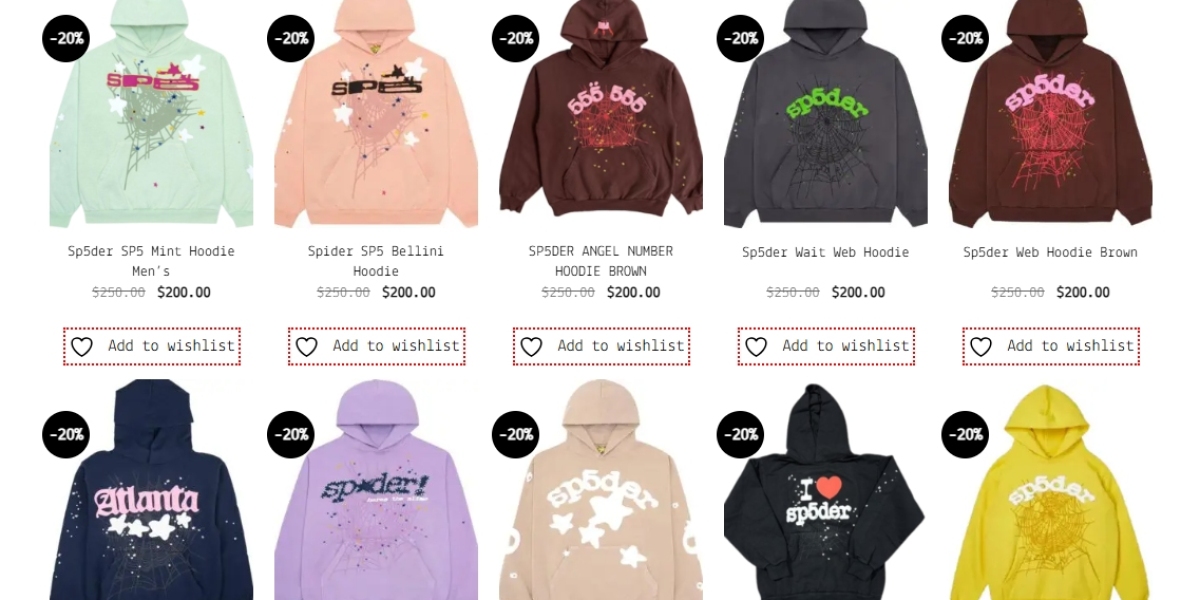 Spider Hoodie – The Streetwear Icon Everyone Wants