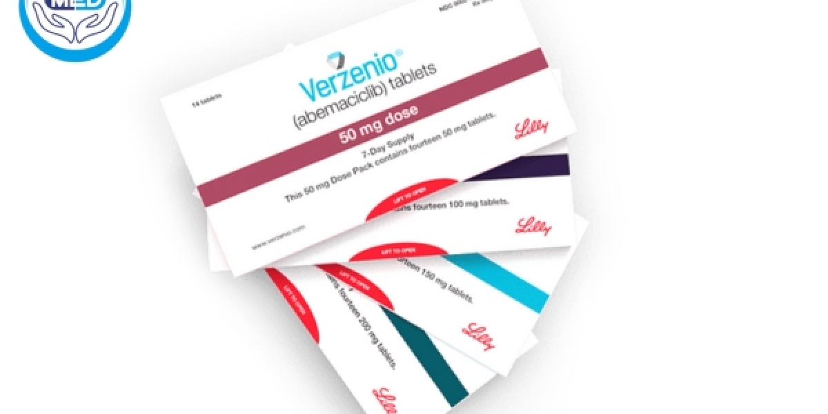 New advances in targeted therapy: How does Abemaciclib slow the progression of breast cancer?