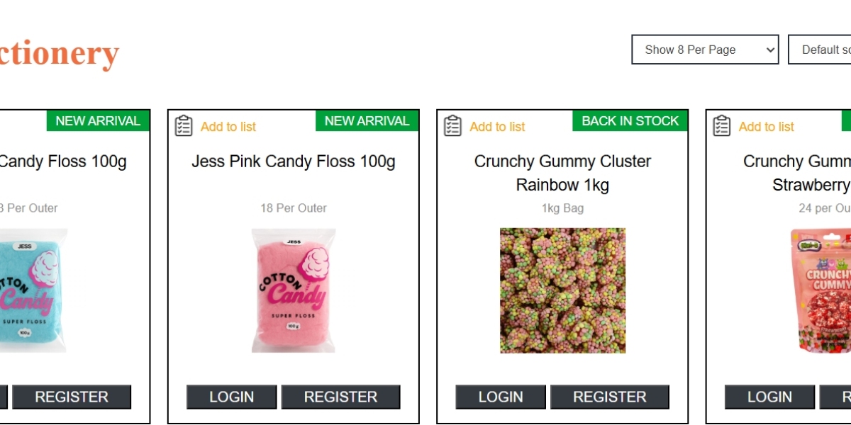 Bulk Lollies NZ – High-Volume Sales for Retailers