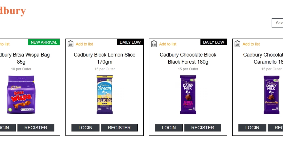 Cadbury NZ – A Trusted Chocolate Brand for Retailers