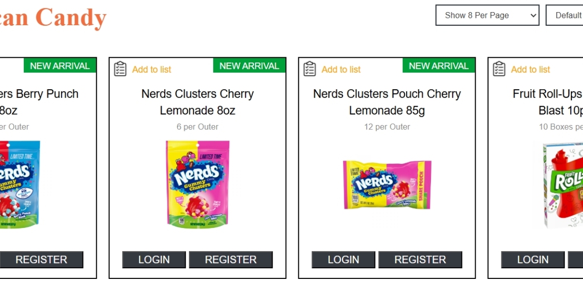 American Candy NZ – Growing Demand and Retail Opportunity