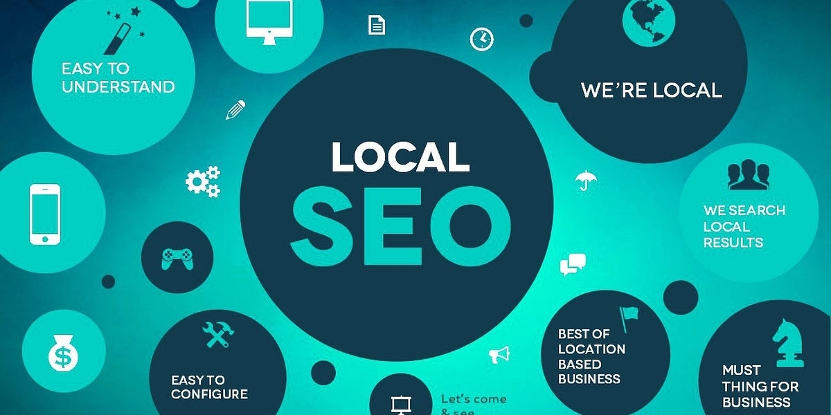 Next-Level Digital Marketing & Web Development That Drives Results