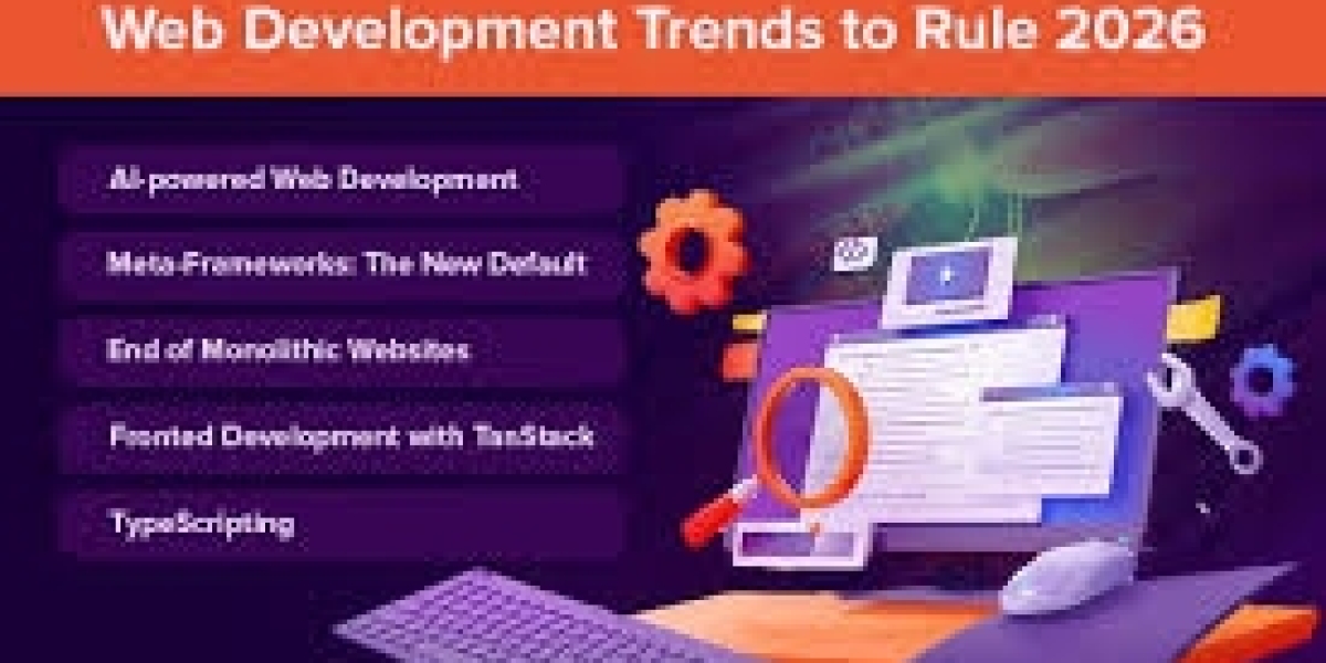 Future Trends Website Development Experts Are Using in 2026