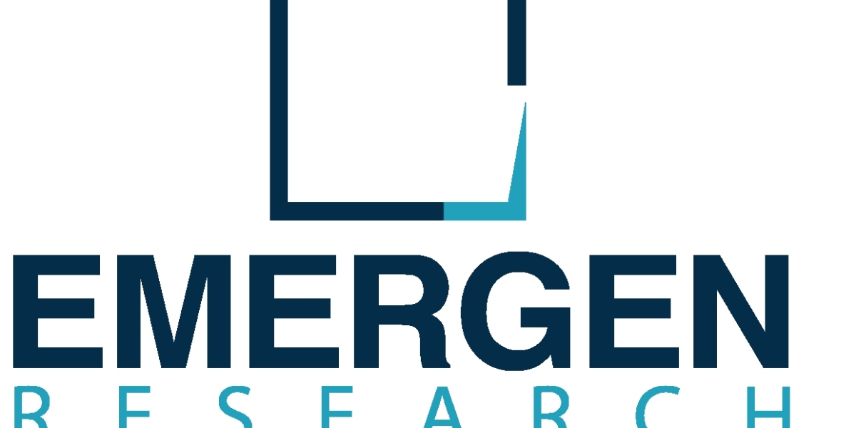 Iron Core Series Reactor Market Forecast, Trend Analysis & Competition Tracking - Global Market Insights 2024 to 203